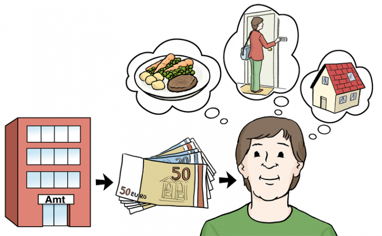 Leichte Sprache Soziales Leichte Sprache Soziales